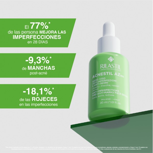 RILASTIL ACNESTIL AZ 15%  30 ML